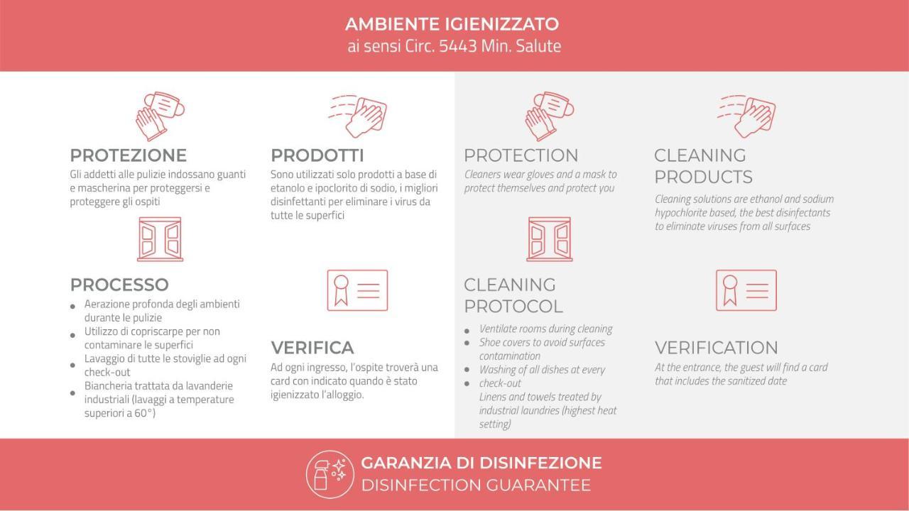 Italianway - Prinetti 28 Lägenhet Milano Exteriör bild